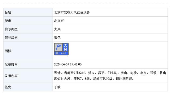 对未来的季中锦标赛还有什么建议？哈姆打趣：增加更多的奖金？